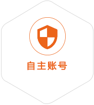 国营三道农场到香港国际快递